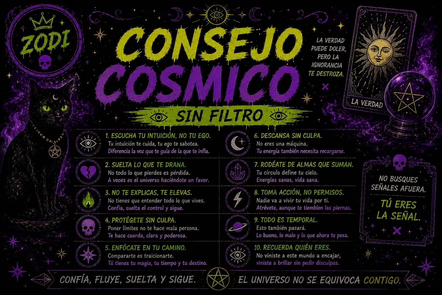 tonos
